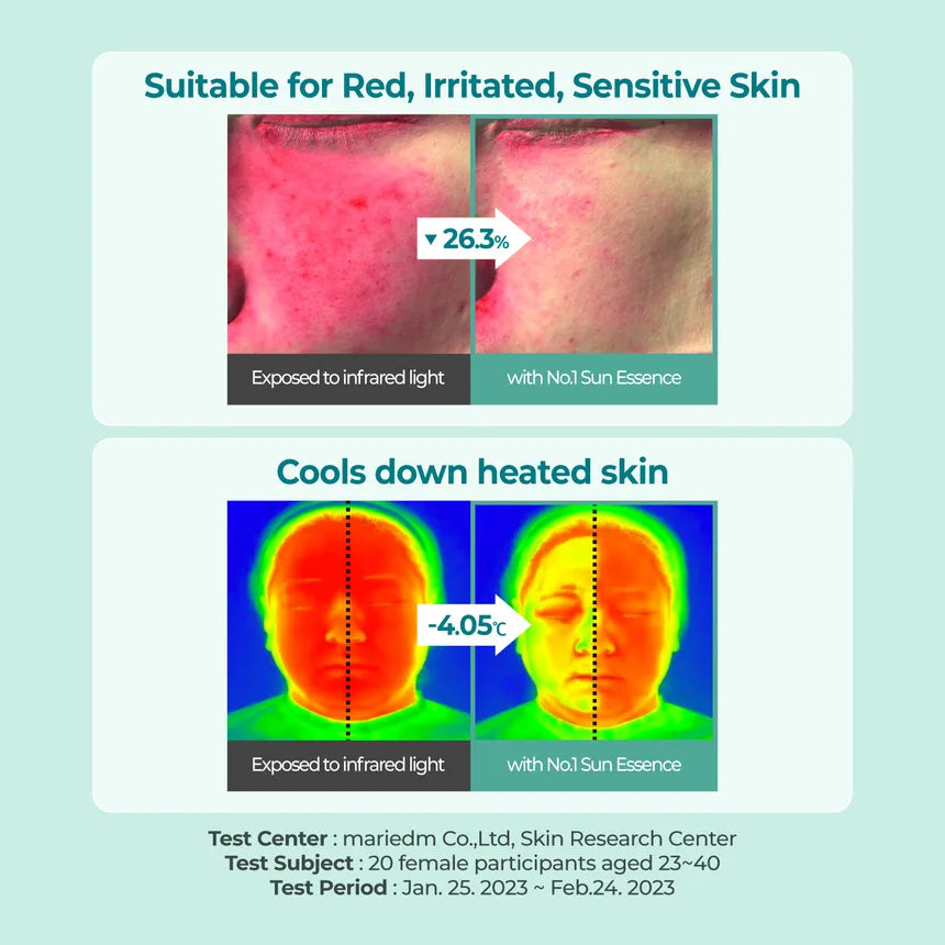 NUMBUZIN Organic Chemical Sunscreen SPF50+ PA++++